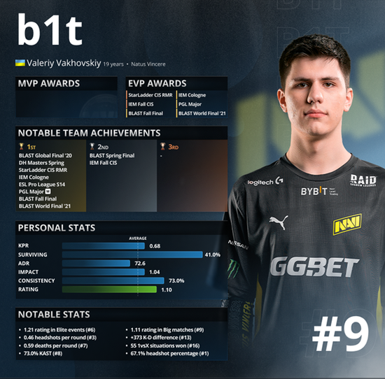 北京市游戏电竞行业高质量发展的新政策解读