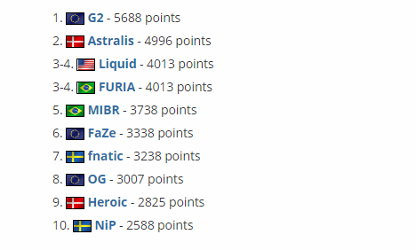 交大云汉交龙战队勇夺RoboMaster 2025四冠荣誉